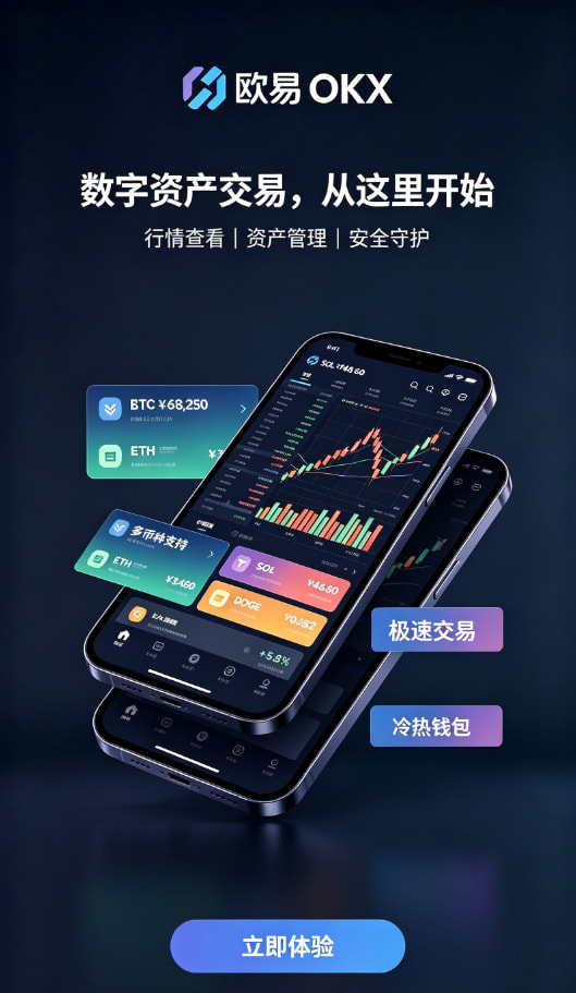 欧交易所app最新版使用心得配图二